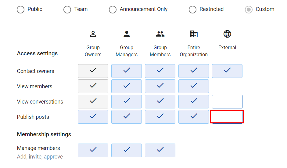 Check the box for [External] and [Publish posts] to allow external people in the group.